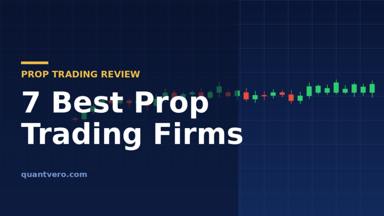 7 Best Prop Trading Firms (2026)